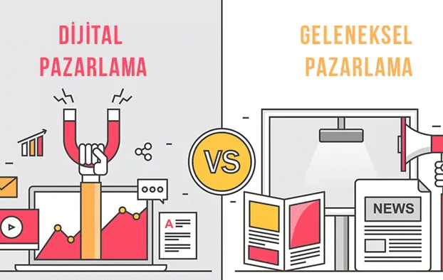 Geleneksel Pazarlama Artık Öldü: Dijital Pazarlamanın Gücünü Keşfedin!