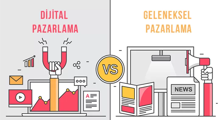 Geleneksel Pazarlama Artık Öldü: Dijital Pazarlamanın Gücünü Keşfedin!